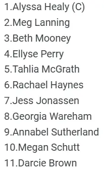 Australia Women Playing XI