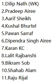 BK Predicted XI