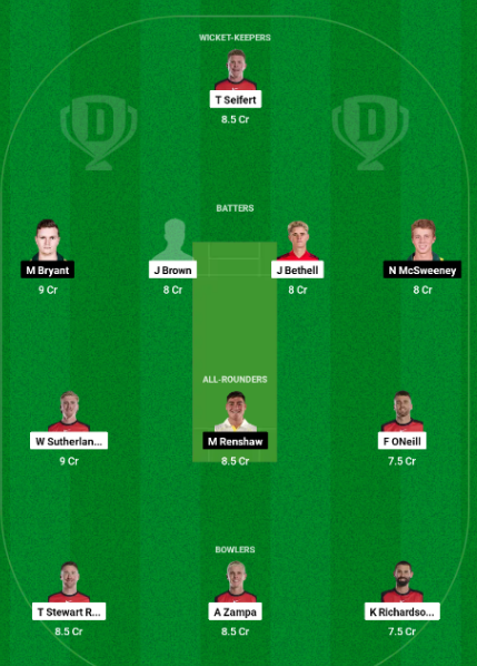 REN vs HEA Dream11 Team Choice 1: Mega Contest Picks