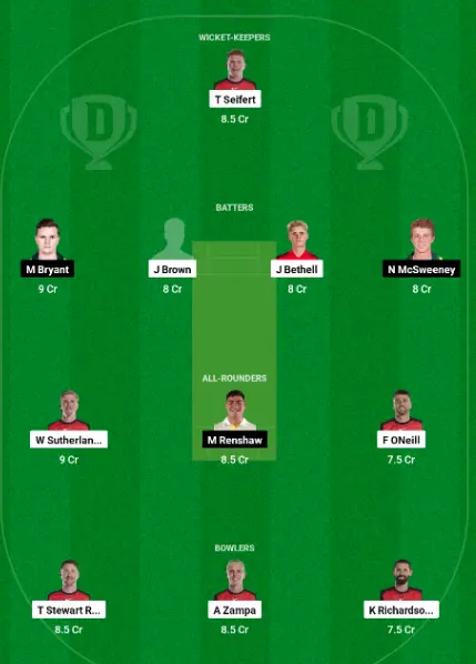 REN vs HEA Dream11 Team Choice 1: Mega Contest Picks