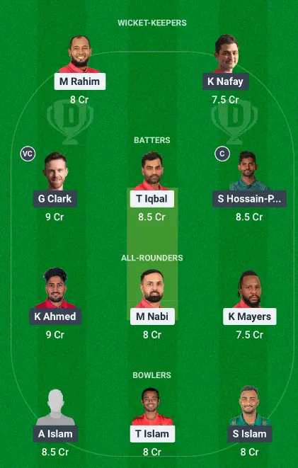 FBA vs CHK Dream11 Team Choice 1: Mega Contest Picks