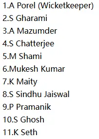 Bengal (BEN) Playing XI