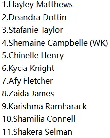 West Indies Women (WI-W) Playing XI