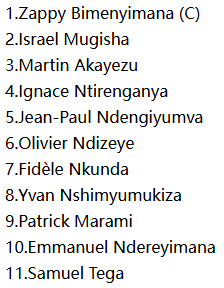 Rwanda Starting XI