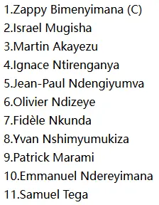 Rwanda Starting XI