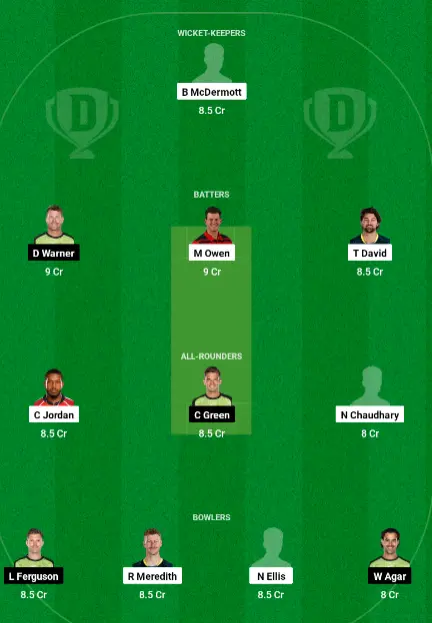 HUR vs THU Today Dream11 Team Fantasy Tips