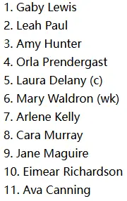 IRE-W Predicted Playing XI