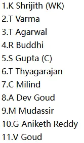 Hyderabad (HYD) Probable XI