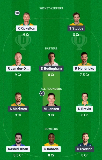 MICT vs SEC Dream11 Team Choice 1: Mega Contest Picks