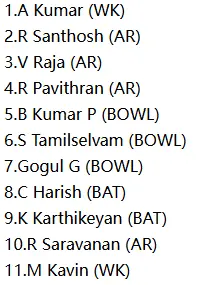 Karur (KAR) Playing XI