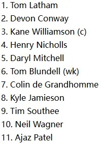 New Zealand Predicted XI