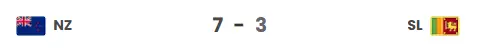 NZ vs SL Head-to-Head Record