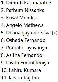 Sri Lanka Playing XI