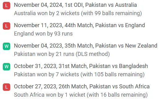 Results of the last 5 matches of Pakistan