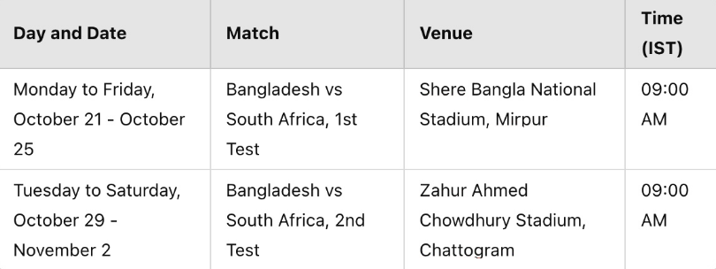 Bangladesh vs South Africa Latest Complete Schedule Time Table