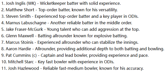 Playing XI Australia