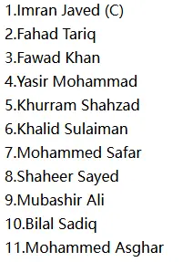 Bahrain Playing XI