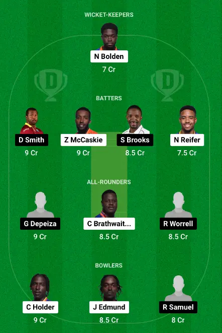 PEL vs VOY Dream11 Team Choice 2: Head-to-Head Fantasy Picks