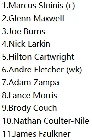 Melbourne Stars Playing XI