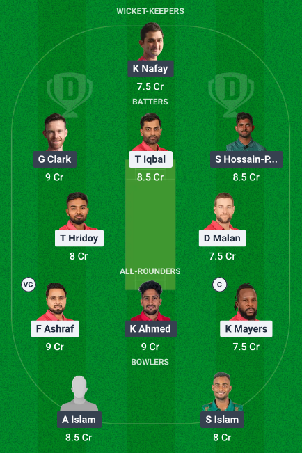 FBA vs CHK Dream11 Team Choice 2: Picks from the Guru Team