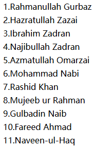 Afghanistan Playing XI