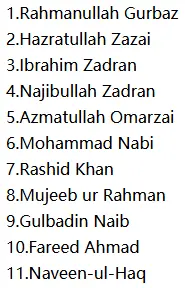 Afghanistan Playing XI