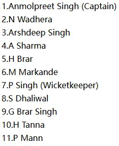 Punjab (PUN) Probable XI