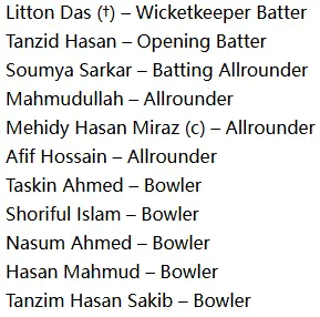 Bangladesh playing XI
