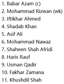 Predicted Starting XI for Pakistan