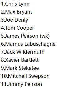 Brisbane Heat Playing XI