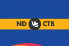 ND vs CTB Dream11 Prediction, 19th Match Prediction, Team Fantasy Cricket Tips, Key Picks & Pitch Report for Super Smash