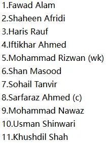 Engro Dolphins (END) Probable XI