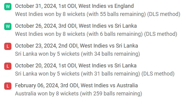 West Indies' Recent Performance (Last 5 ODIs)