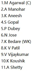 Karnataka (KAR) Probable XI
