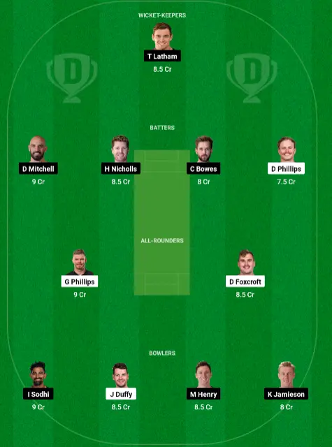 OV vs CTB Dream11 Team Choice 1