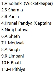 Baroda (BRD) Playing XI