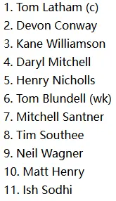 New Zealand Playing XI