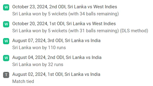 Sri Lanka's last 5 ODI match results