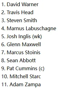 Australia Predicted Playing XI