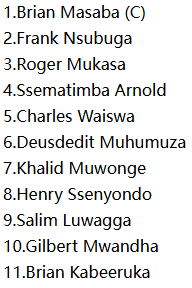 Uganda Starting XI