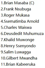 Uganda Starting XI