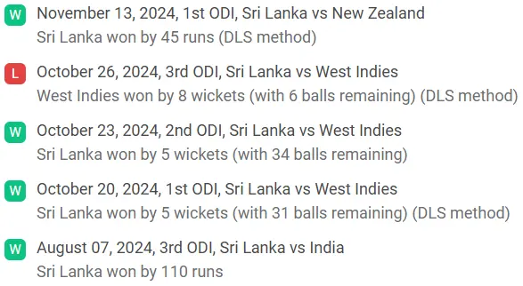 Sri Lanka recent results