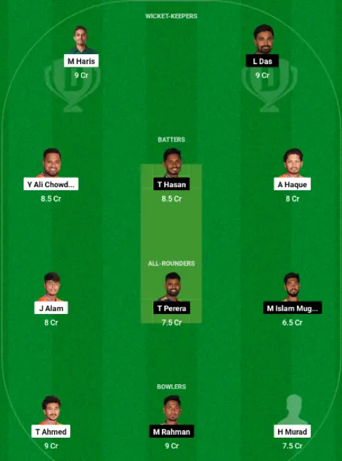 DBR vs DC Dream11 Team Choice 1