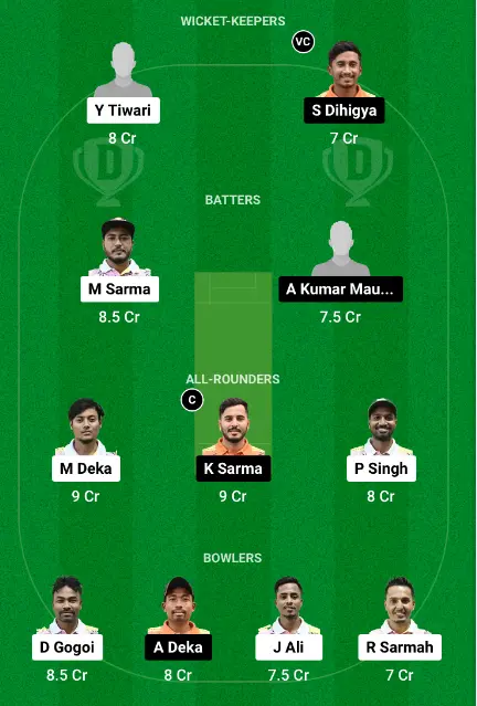 RRC vs NYC Dream11 Team Choice 2: Picks from the Guru Team