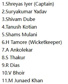 Mumbai (MUM) Probable XI
