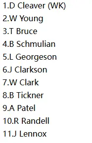Central Stags (CS) Probable XI