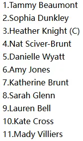 England Women Predicted Starting XIs