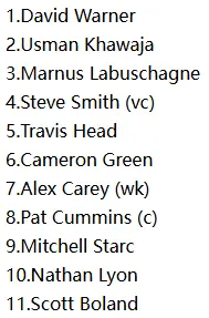 Australia Playing XI