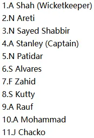 TGS Playing XI