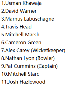 Australia Playing XI